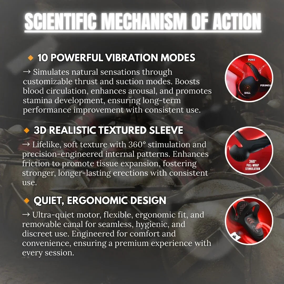 Zorion ApexDrive Pro